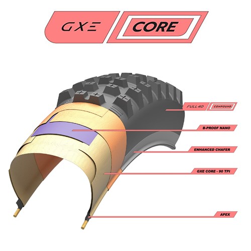 VAFSX2925GXE 3